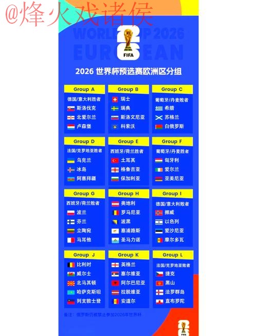 全面解析2026世界杯比分全站数据