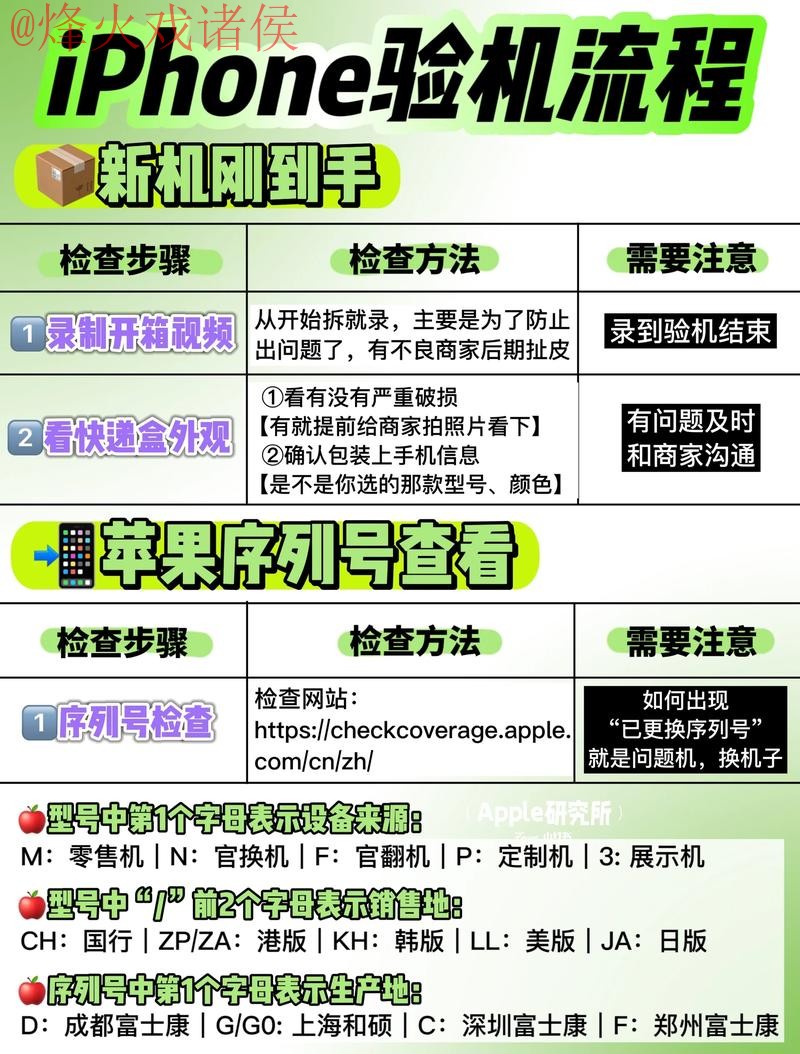 如何通过苹果设备参与2026世界杯下注