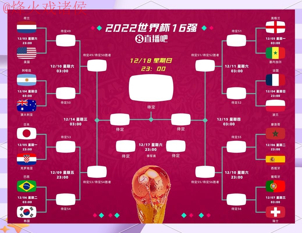 全面揭秘：世界杯下注在线全站策略分析