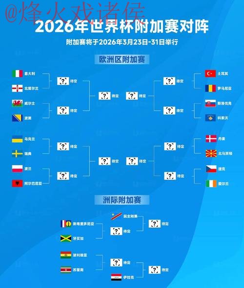 2026世界杯盘口免费最佳策略分析 2026世界杯盘口免费最佳策略分析