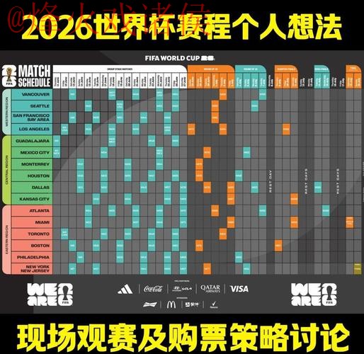 2026世界杯盘口免费最佳策略分析 2026世界杯盘口免费最佳策略分析