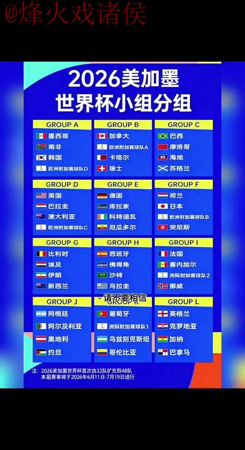 掌握2026世界杯比分稳定秘诀 掌握2026世界杯比分稳定秘诀