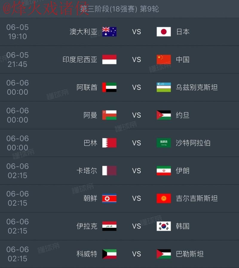 2026世界杯预测官网热门趋势分析 2026世界杯预测官网热门趋势分析