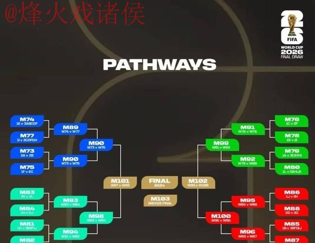 2026世界杯盘口分析与最佳投注策略 2026世界杯盘口分析与最佳投注策略