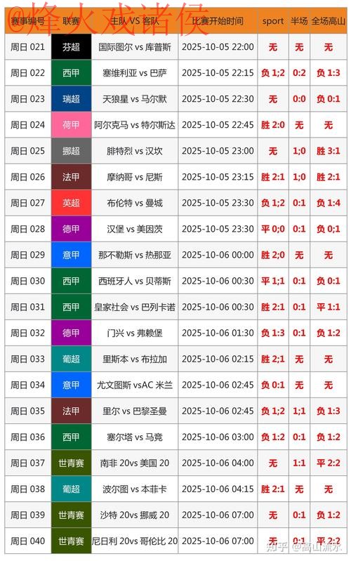 2026世界杯盘口分析与最佳投注策略 2026世界杯盘口分析与最佳投注策略