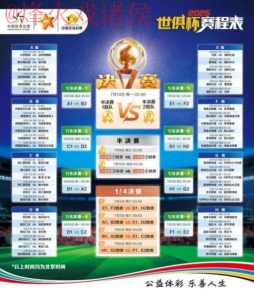 世界杯竞猜平台攻略大全 世界杯竞猜平台攻略大全